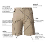 Short Imperméable pour Hommes